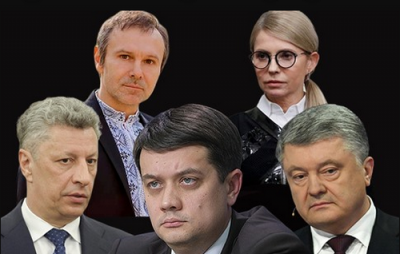 Що пишуть найрейтинґовіші партії про українську мову у своїх виборчих програмах