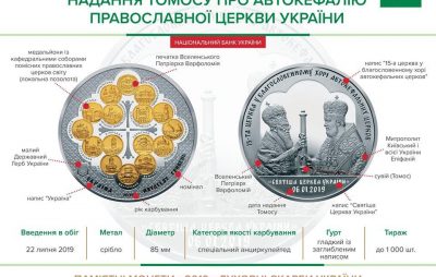 Нацбанк представив ще одну пам’ятну монету про надання Томосу номіналом 50 гривень