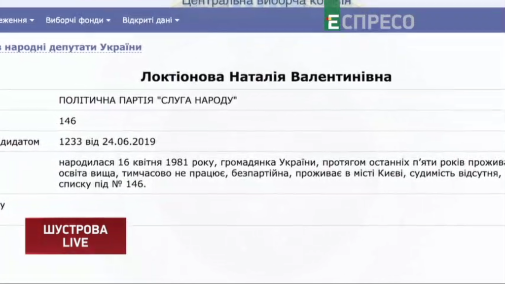 Сестра секретарки Зеленського потрапила у виборчий список "Слуги народу". Фото: Еспресо.