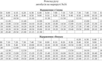 Розклад руху автобусів на маршруті №17 (Сихів-Вокзал)