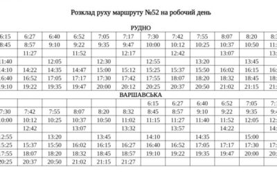 Розклад руху автобусів на маршруті №52 (Рудно-Варшавська)