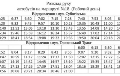 Розклад руху автобусів на маршруті №18 (вул. Суботівська - Тракт Глинянський)