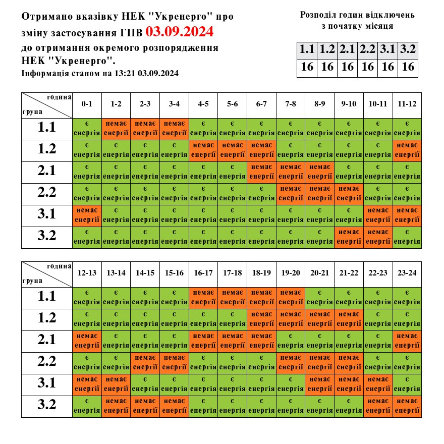 Львівобленерго посилило графік відключення на 3 вересня