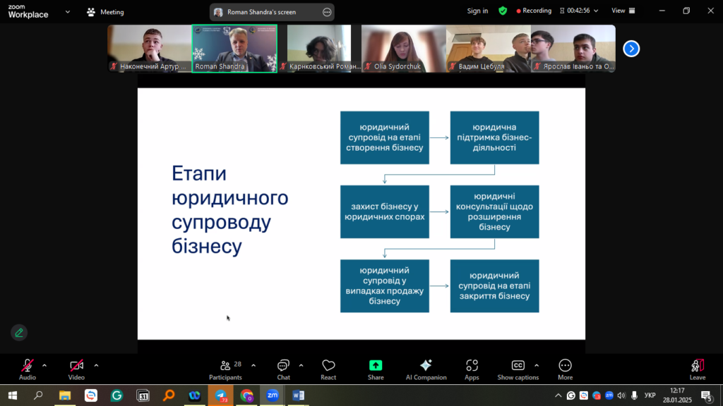 Зимова профорієнтаційна школа «Економіка. Аналітика. Право в бізнесі» у Львівському університеті