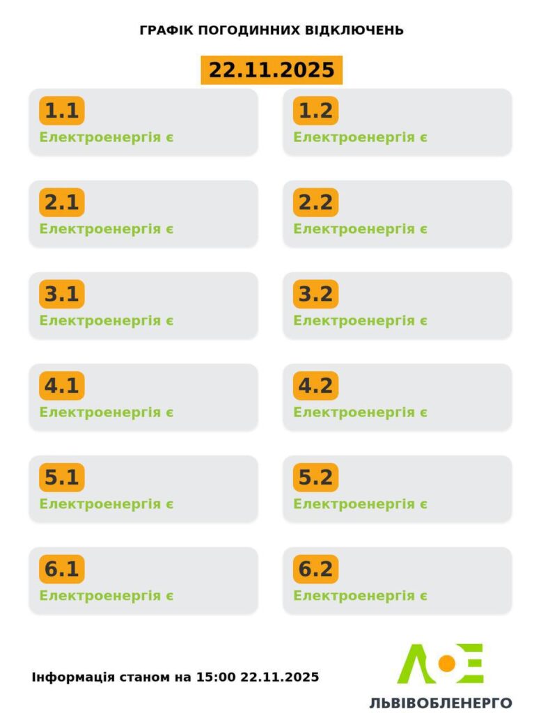 На Львівщині скасували графіки відключення світла