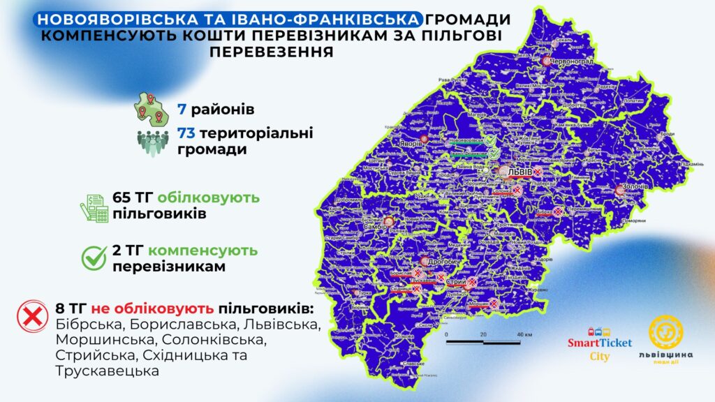 На Львівщині дві громади компенсують кошти перевізникам