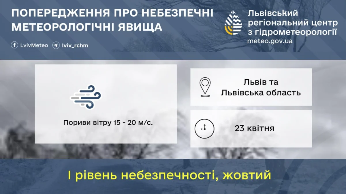 На Львівщині вночі знову очікують заморозки