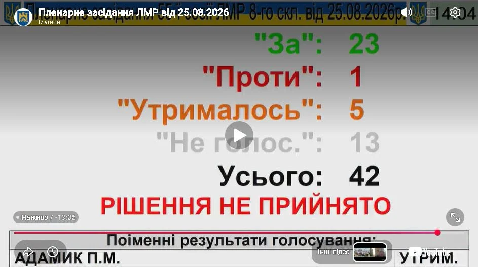 Петро Адамик нагадує Хрущова